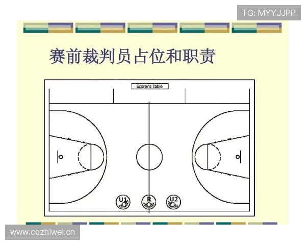 什么是篮球防守位置规则？如何正确判断防守占位？