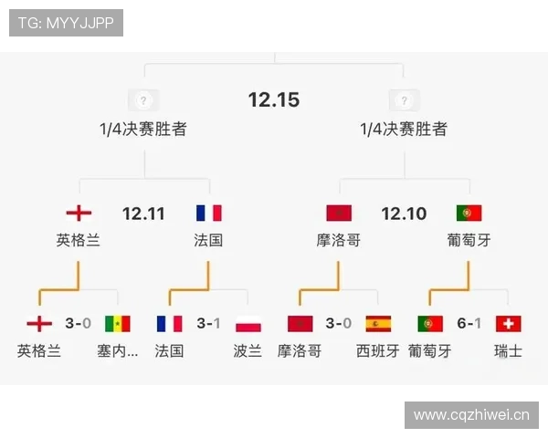 2026世界杯摩洛哥赛程时间表及小组对手分析