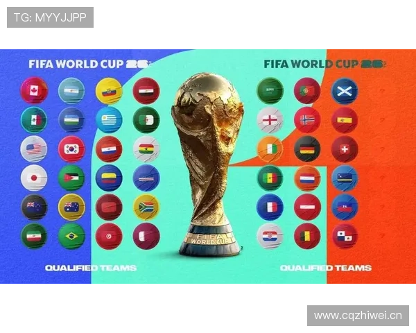 2026世界杯完整版出线比较详解